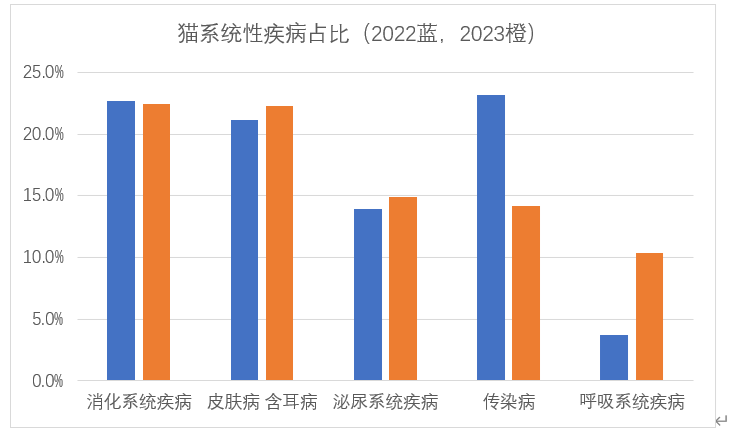 1731574849411072.png 4.png